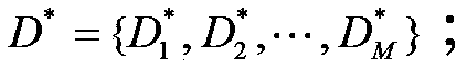 Prediction method of corrosion rate grade of grounding grid