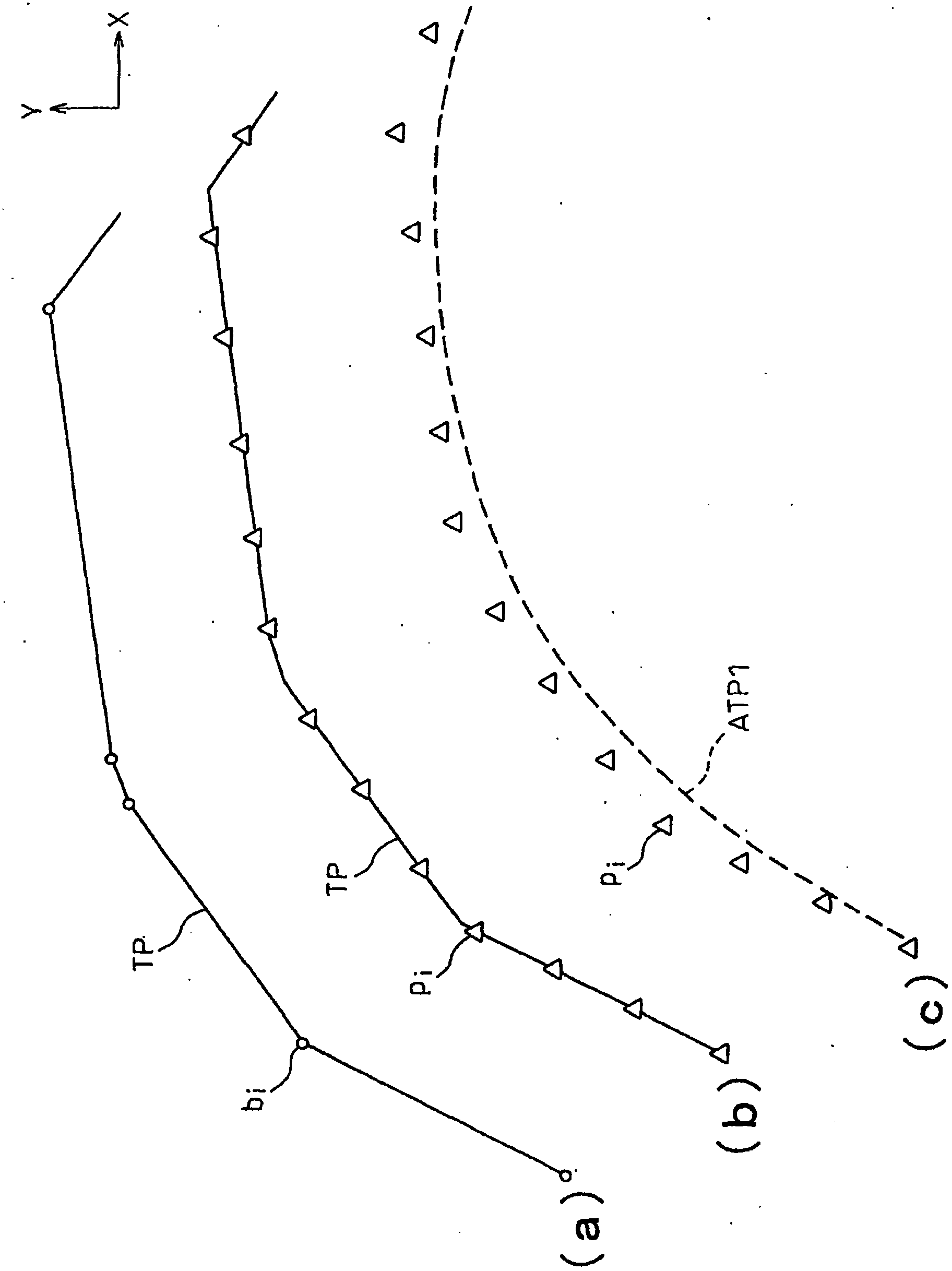 Tool path generation method and device