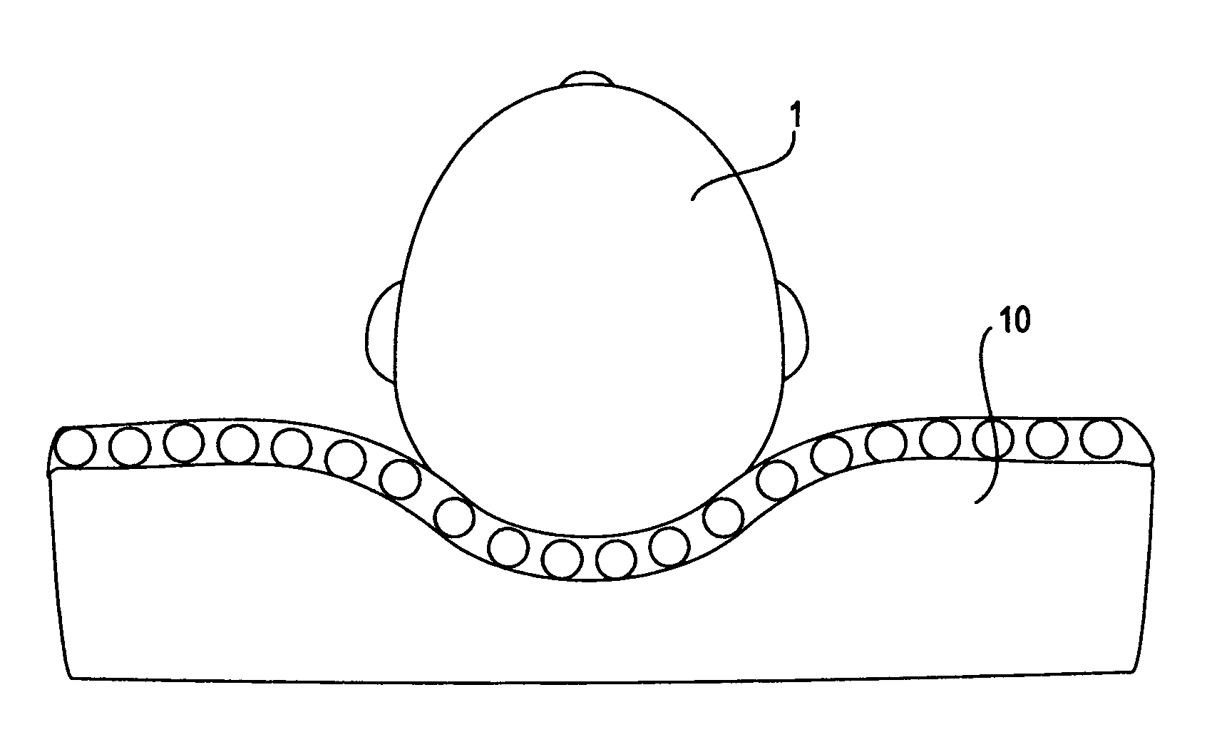 Personal support device that provides uniform distribution of pressure on a body portion