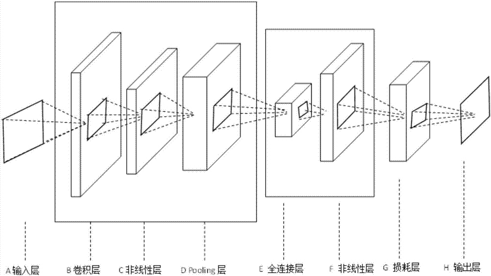 Video image processing method and device, and terminal device