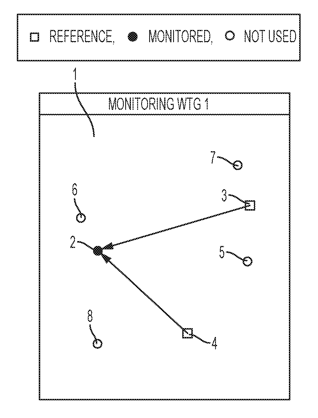 A method for monitoring and assessing power performance changes of a wind turbine