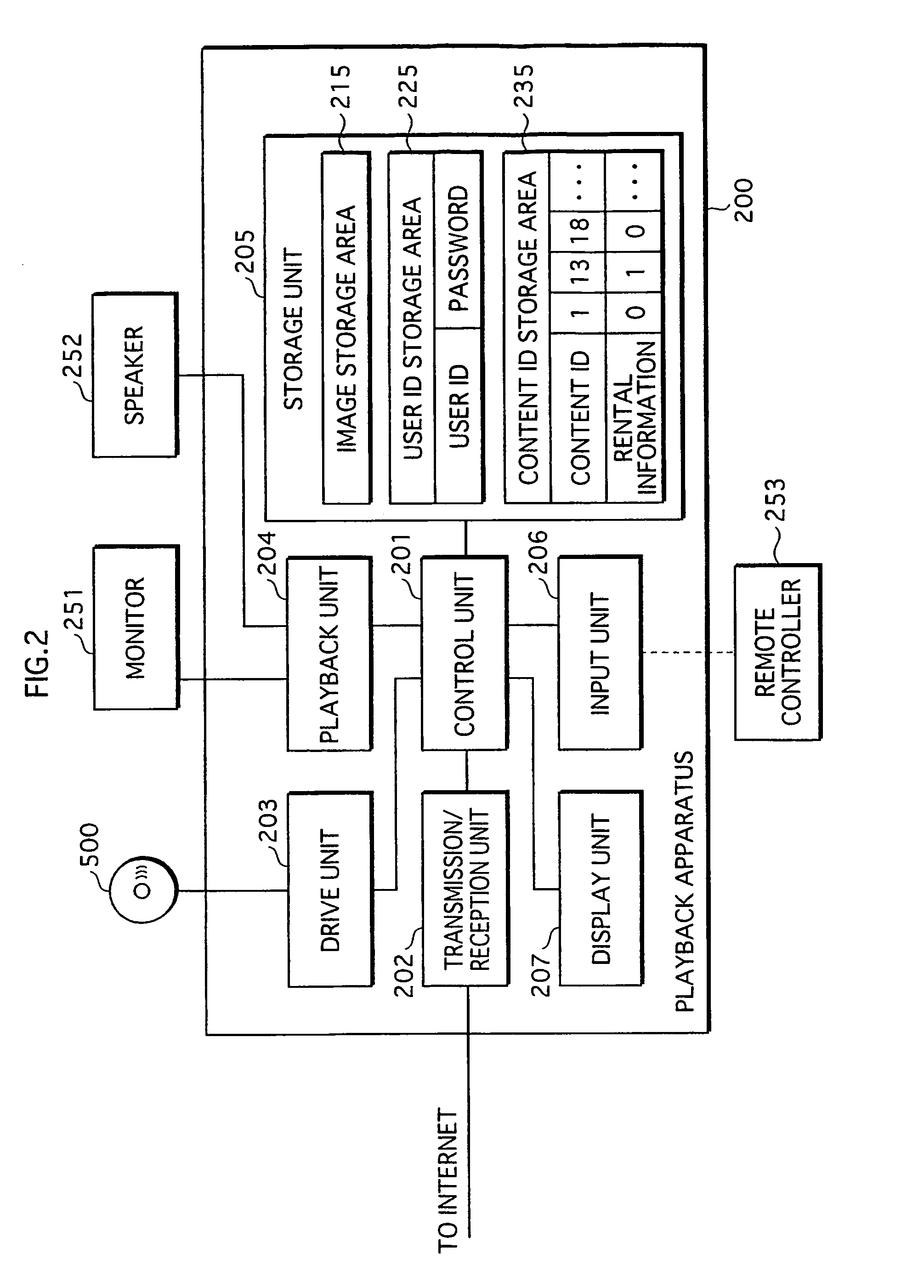 Information presentation system, management device, and terminal device