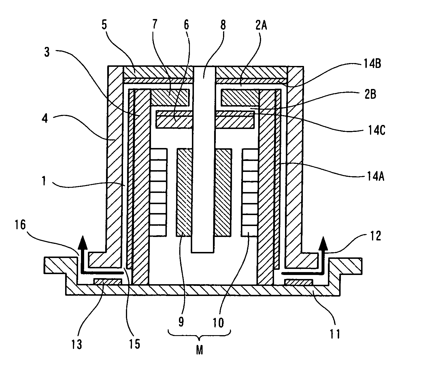 Dynamic pressure bearing motor