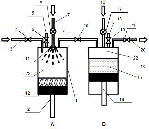 Gas phase extraction and enrichment method for liquid phase volatile material, and system thereof