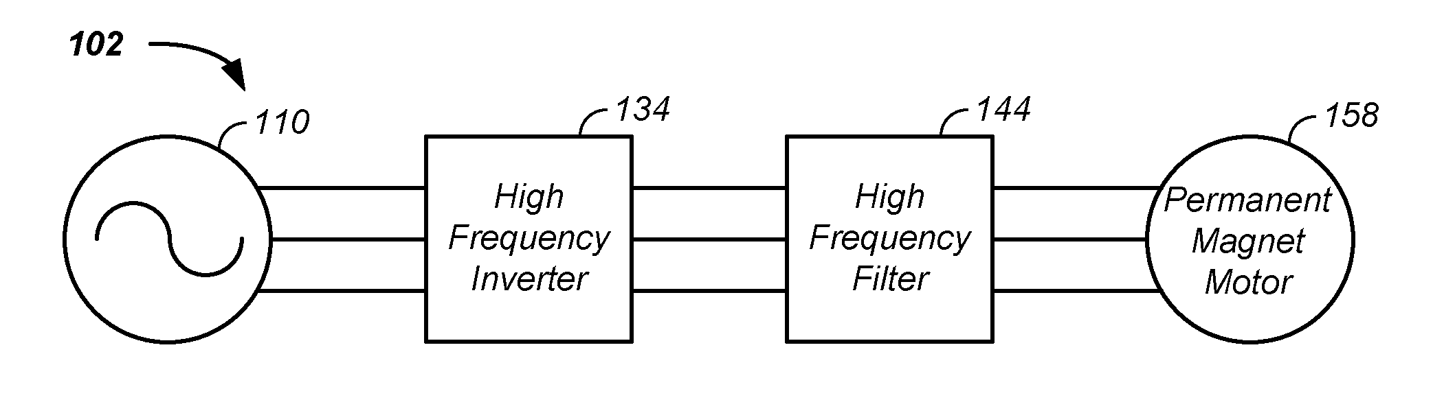 High frequency inverter/distributed gap inductor-capacitor filter apparatus and method of use thereof