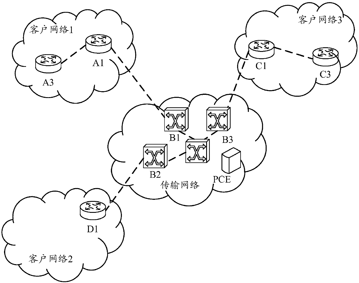 Method and device for establishing path