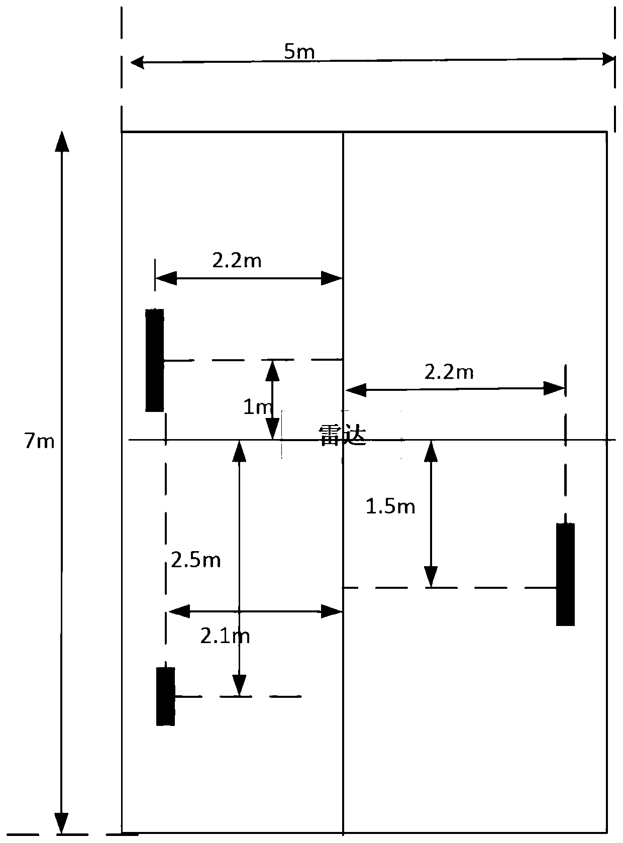 Suspended ceiling radar ground false alarm suppression method