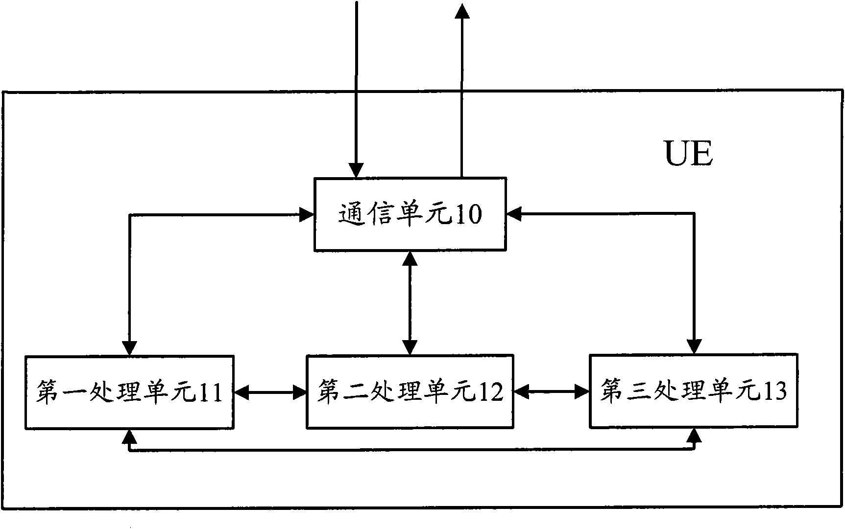 Method and device for reporting CSI (Channel State Information) based on PUCCH (Physical Uplink Control Channel)