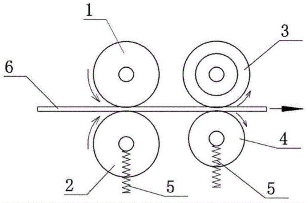 Surface grinding method of brake ribbon of automobile