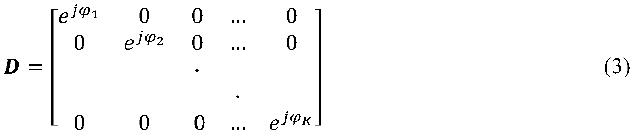 Improved SVD (Space Vector Decomposition) precoding algorithm for MIMO-OFDM (Multiple Input Multiple Output-Orthogonal Frequency Division Multiplexing)