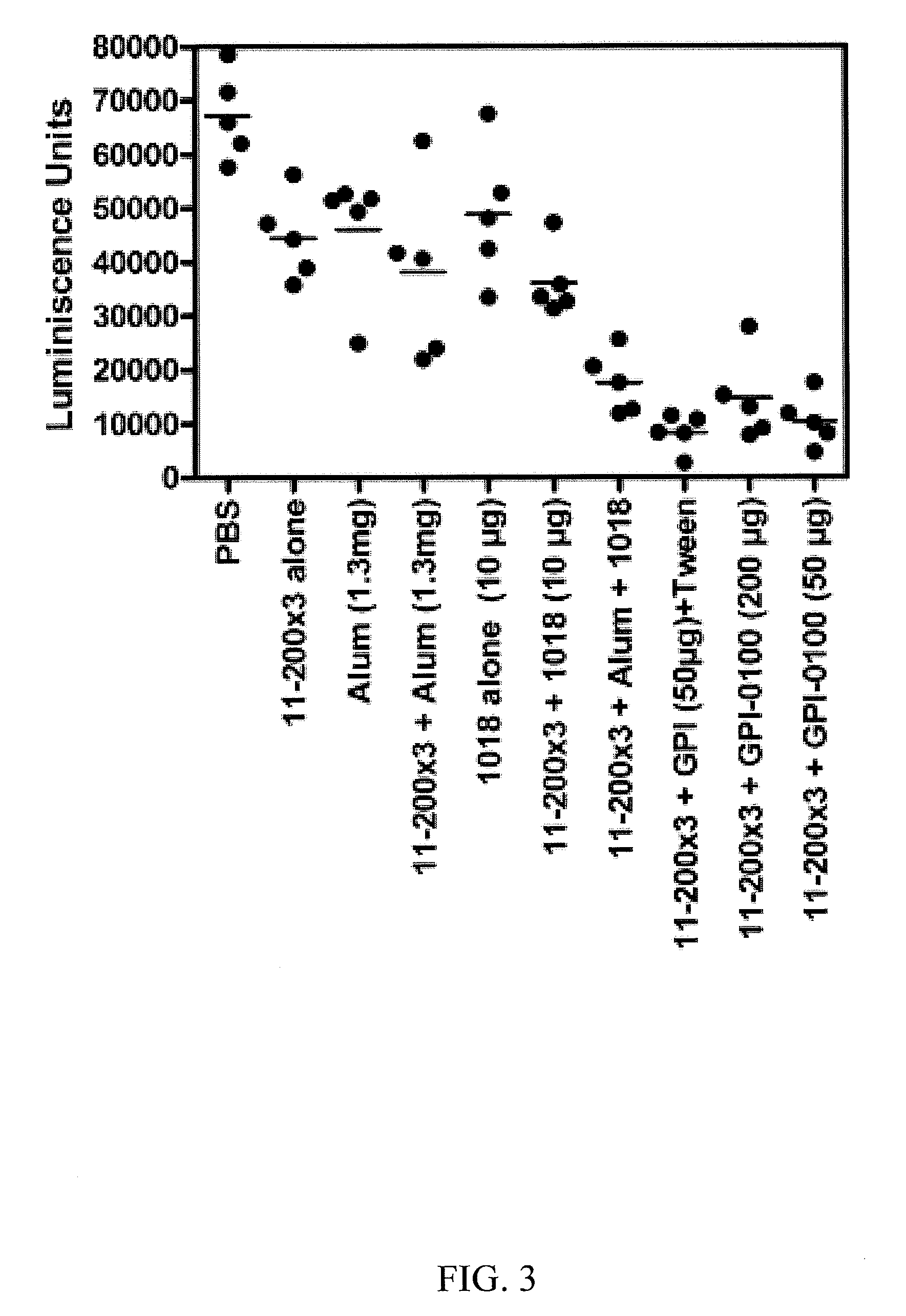 Multitype HPV peptide compositions and methods for treatment or prevention of human papillomavirus infection