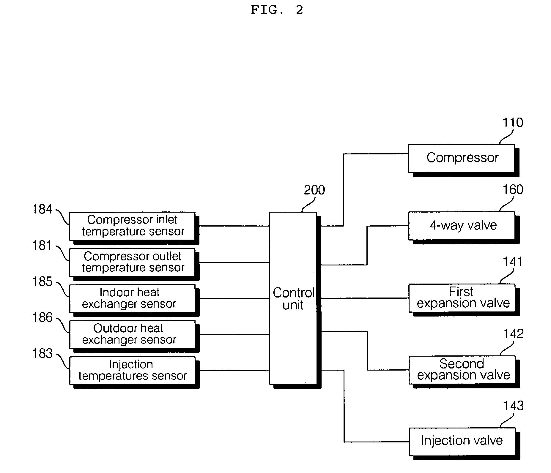 Air conditioning system