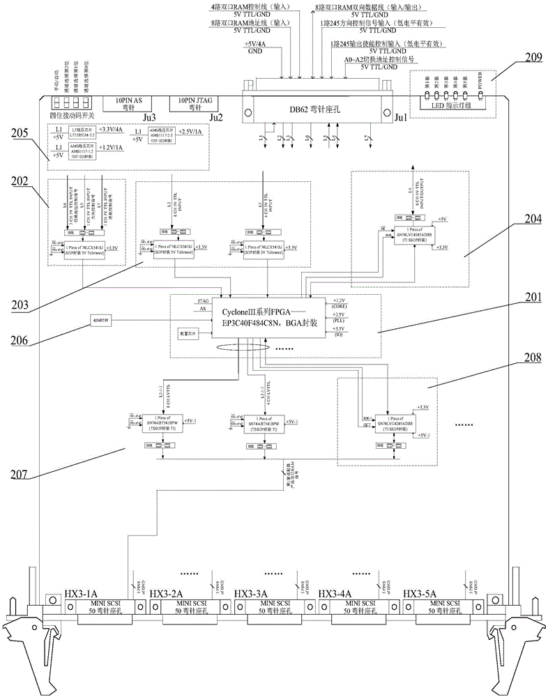 Dual-port RAM (Random-Access Memory) reading-writing channel switching and distributing module having program-controlled function