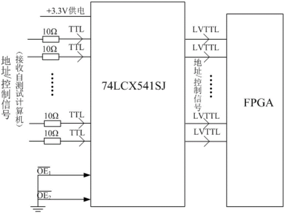 Dual-port RAM (Random-Access Memory) reading-writing channel switching and distributing module having program-controlled function