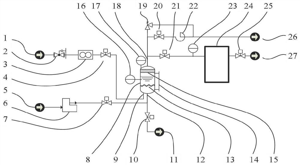 System and method for improving gas flow control lag of fuel cell