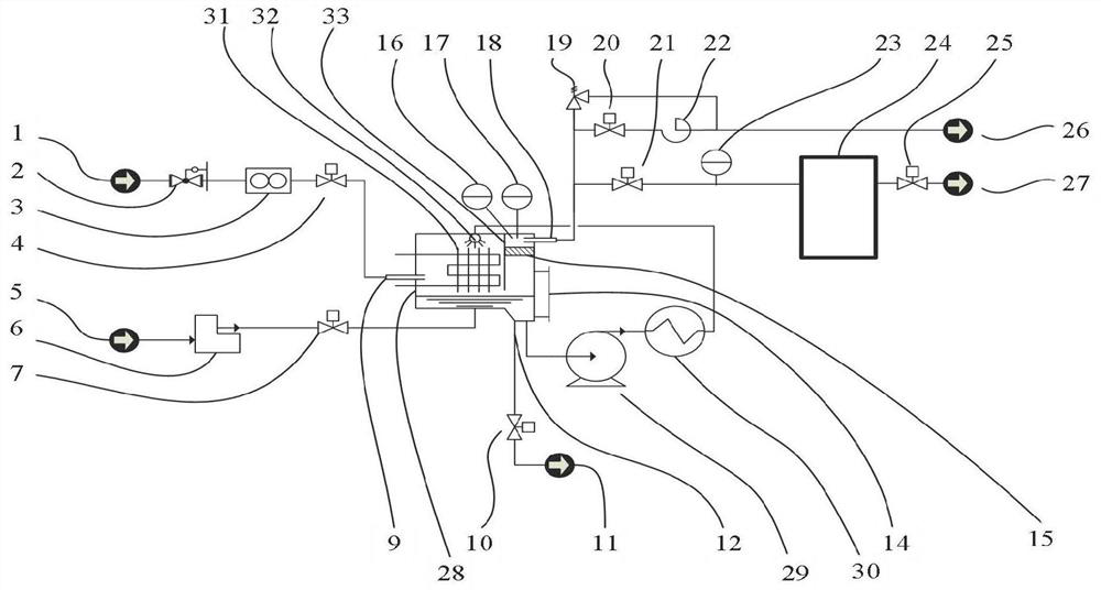 System and method for improving gas flow control lag of fuel cell