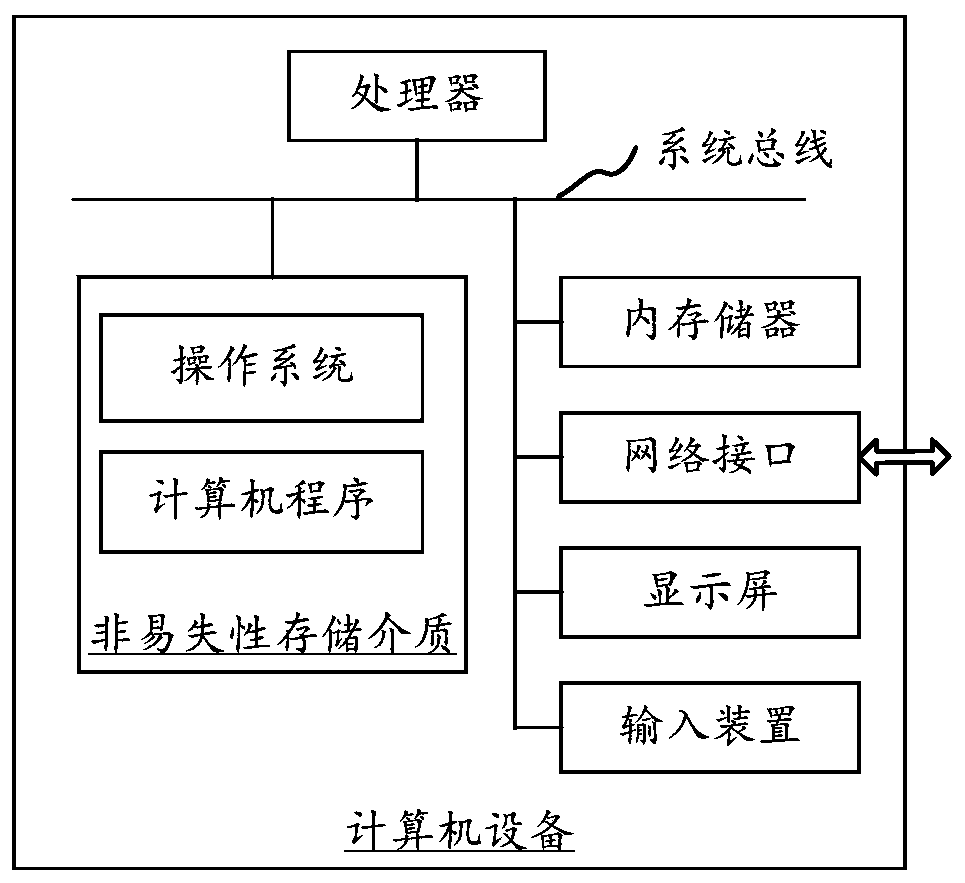 Motor carrier frequency calibration system, method and device