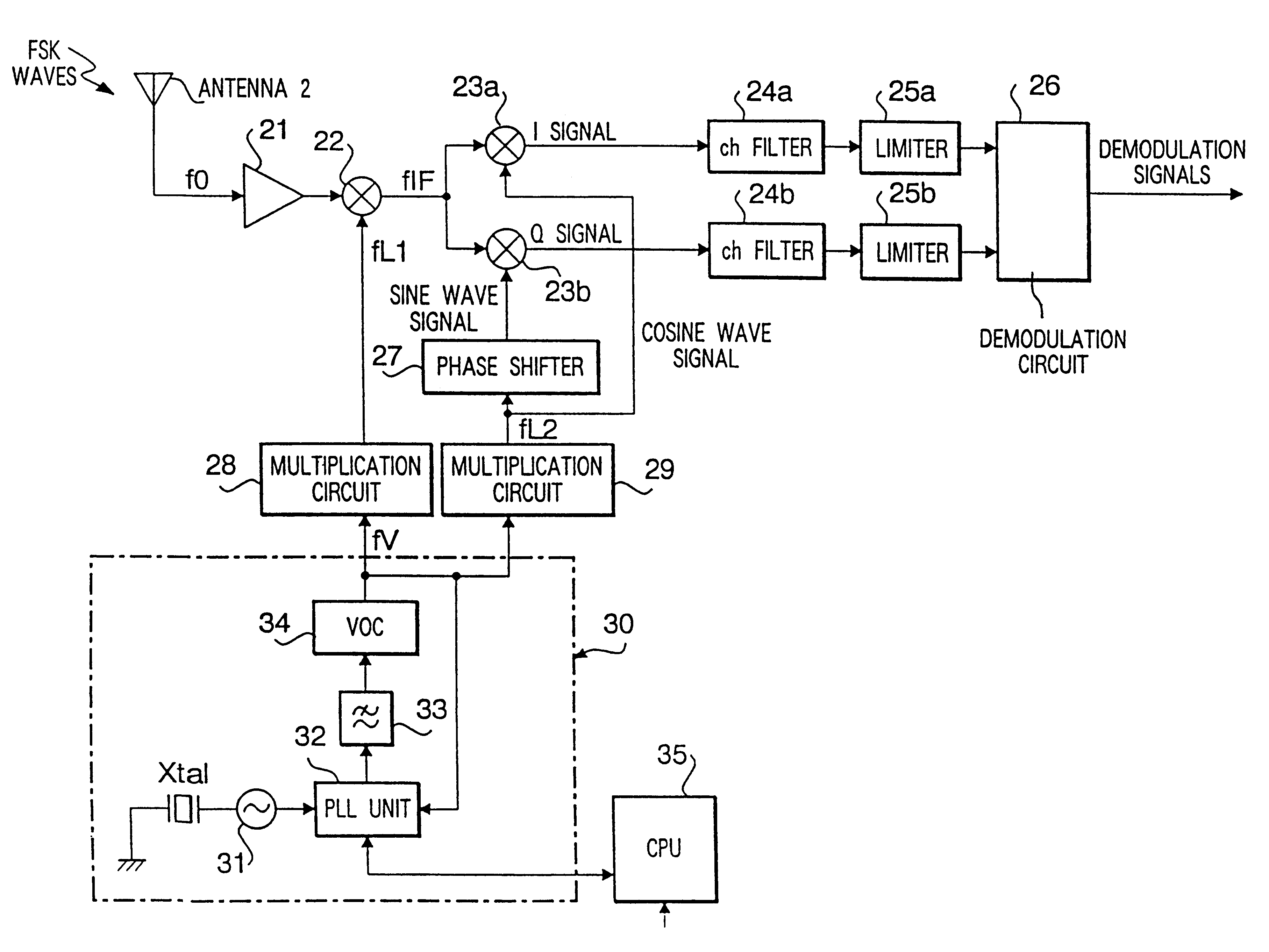 Radio receiving method and radio receiving apparatus