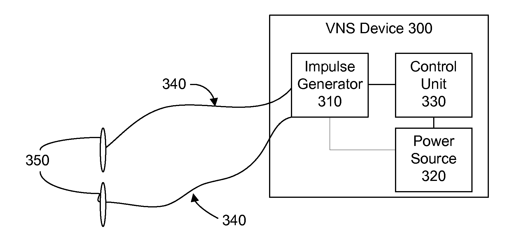 Methods And Apparatus For The Treatment Of Metabolic Disorders