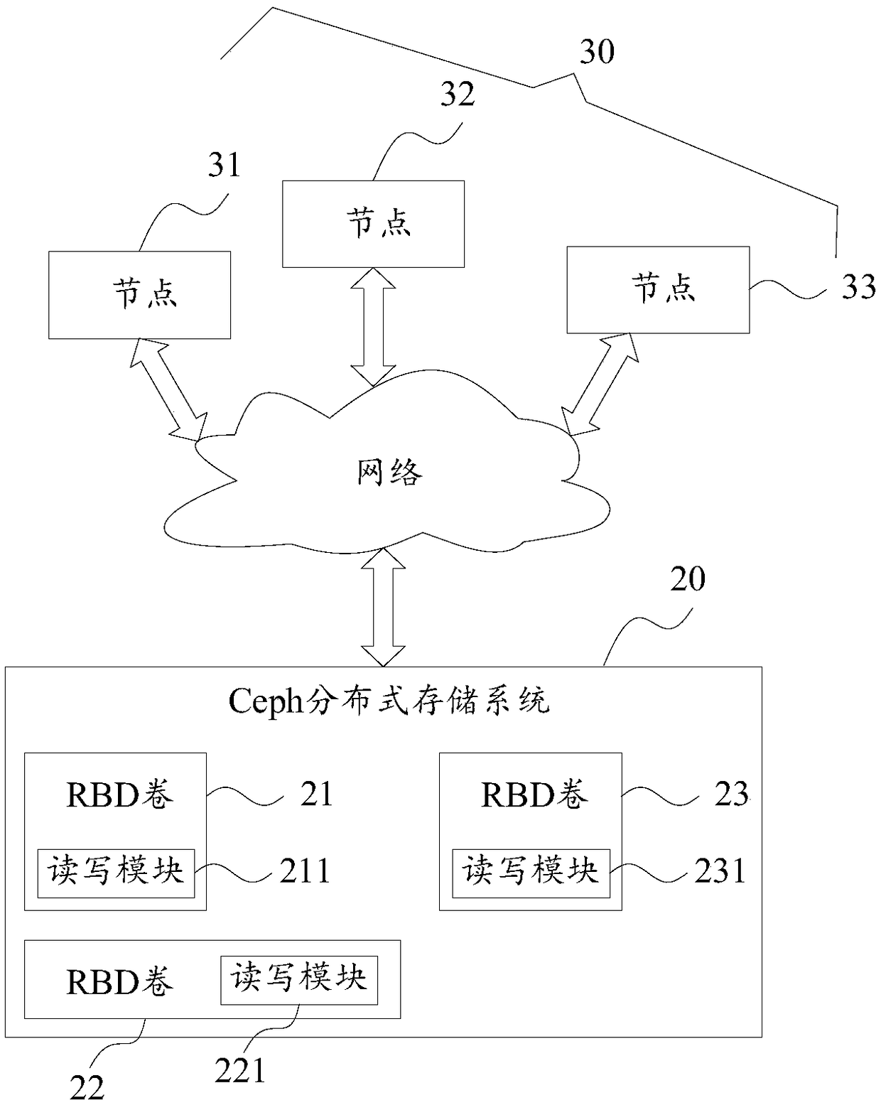 Node detection method and shared storage device