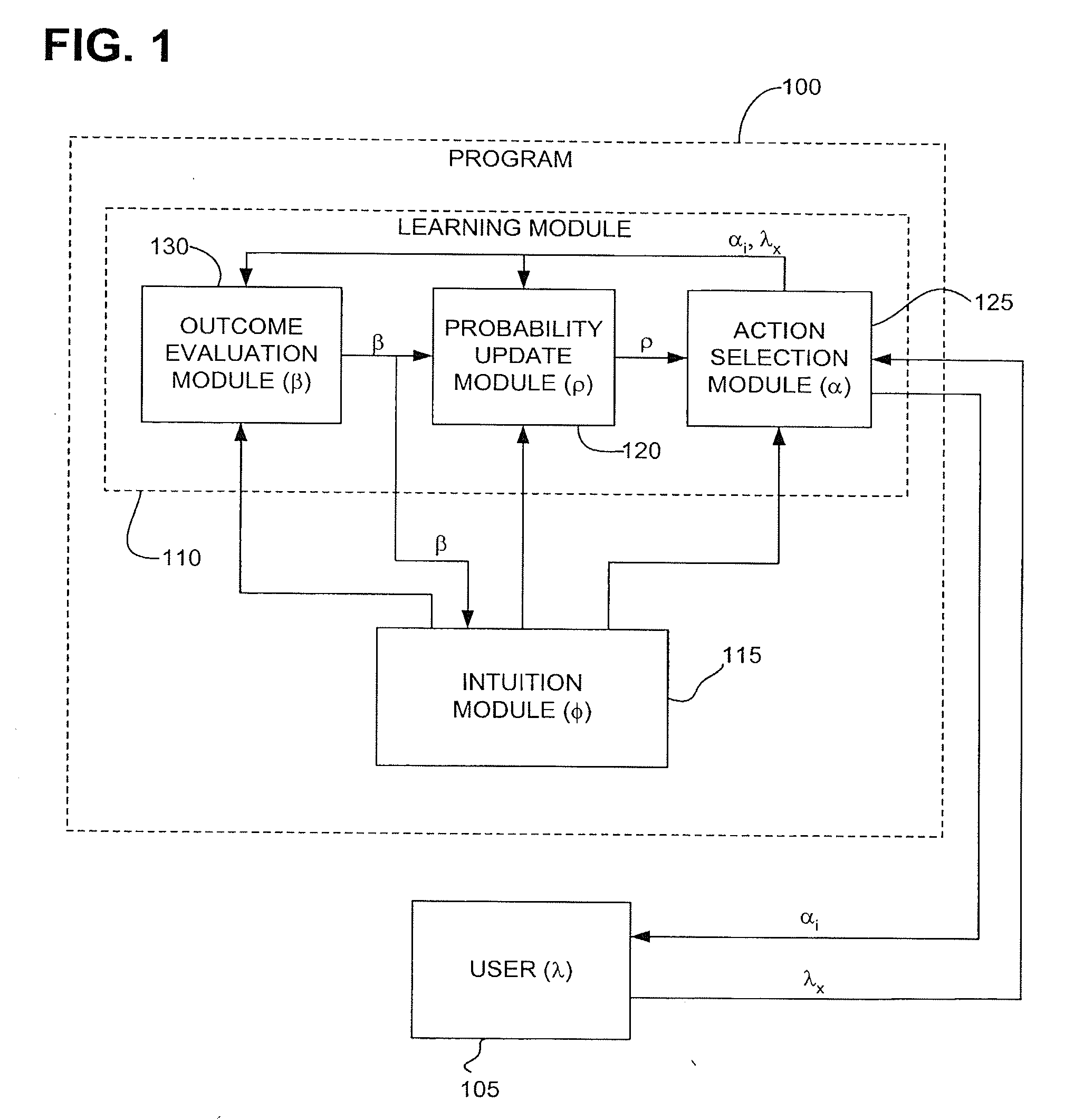 Processing device having selectible list items with intuitive learning capability