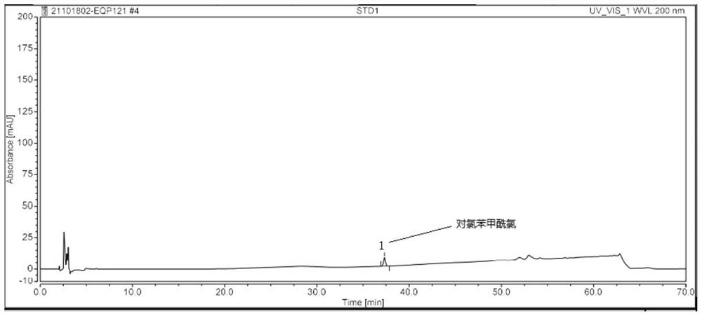 Liquid phase detection method for detecting p-chlorobenzoyl chloride