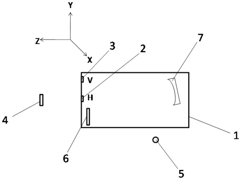 Alignment device and method for optical axis of collimator and optical axis of optical-mechanical system in stray light testing