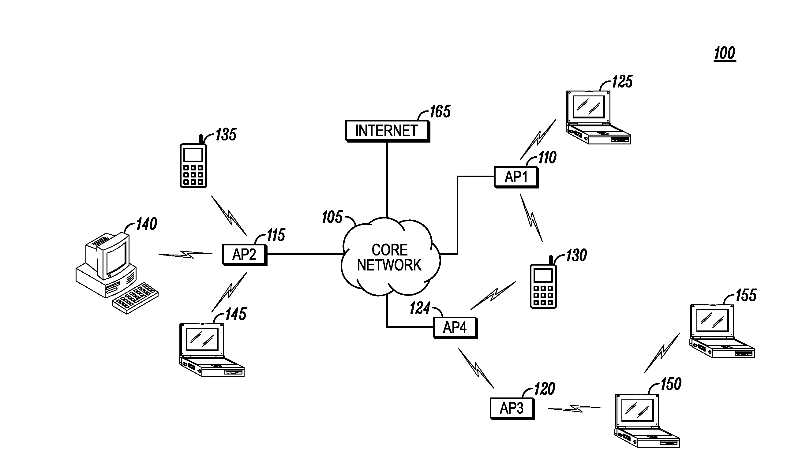 Method and apparatus for facilitating a fast handoff in a wireless metropolitan area network