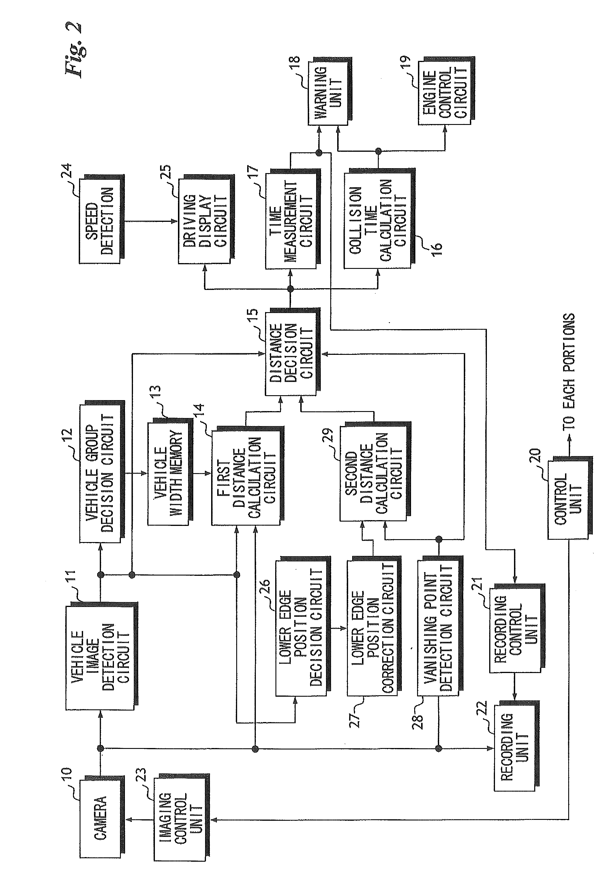 Vehicle-to-vehicle distance calculation apparatus and method