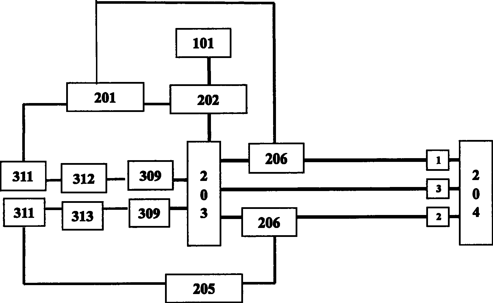 Optical-fiber security early-warning polarization-phase combined control system