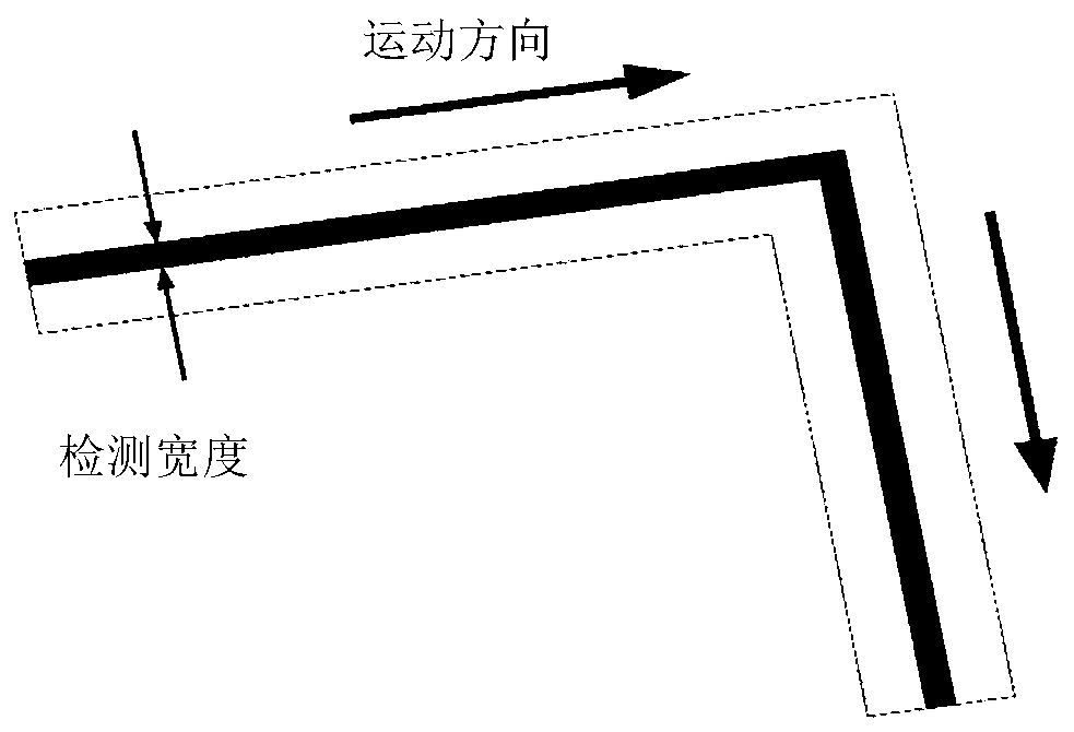 Adhesive dispensing quality visual detection method based on robot intelligent terminal