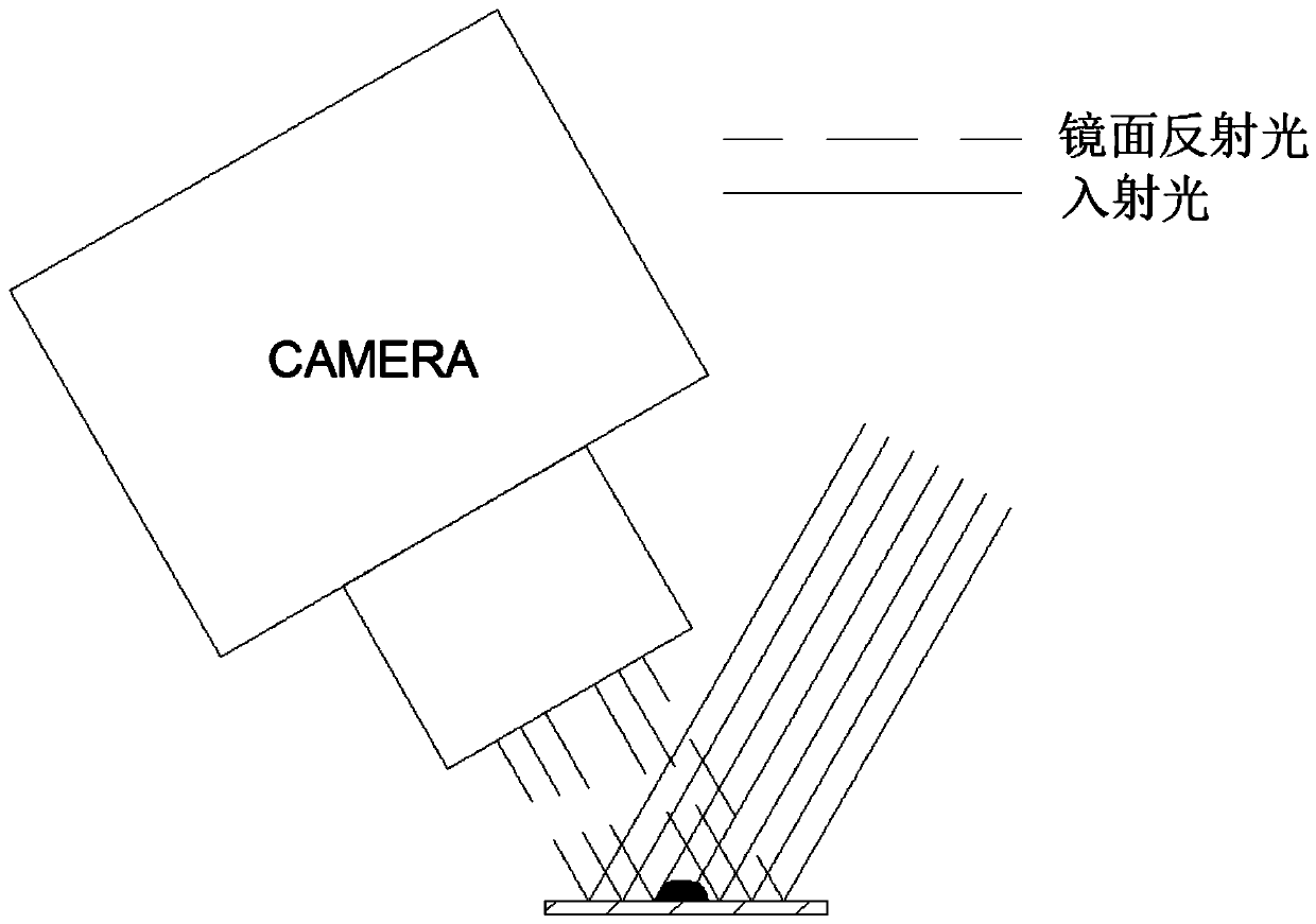 Adhesive dispensing quality visual detection method based on robot intelligent terminal