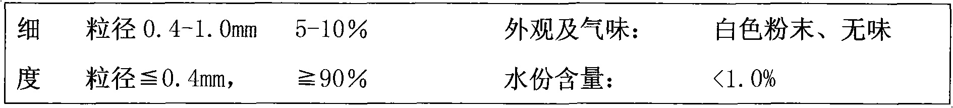 Method for producing cross-linking powder nitrile-butadiene rubber with medium and high nitrile content