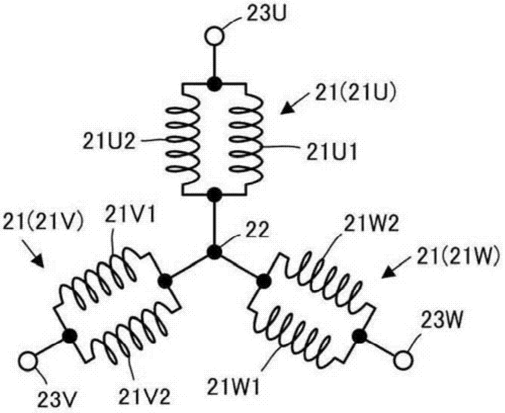 Coil structure for rotary electric machine