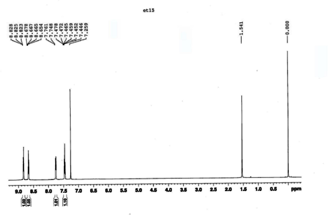 Electron transport material and preparation method and application thereof