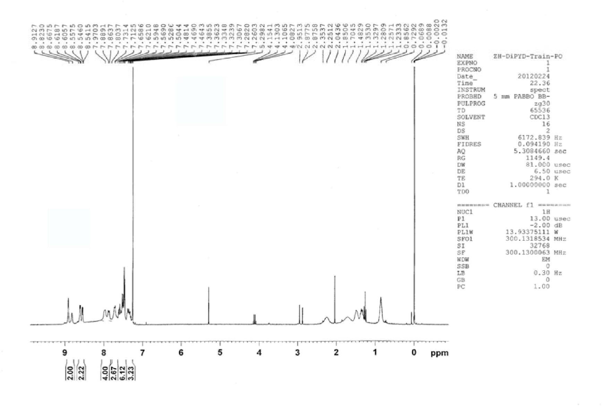 Electron transport material and preparation method and application thereof