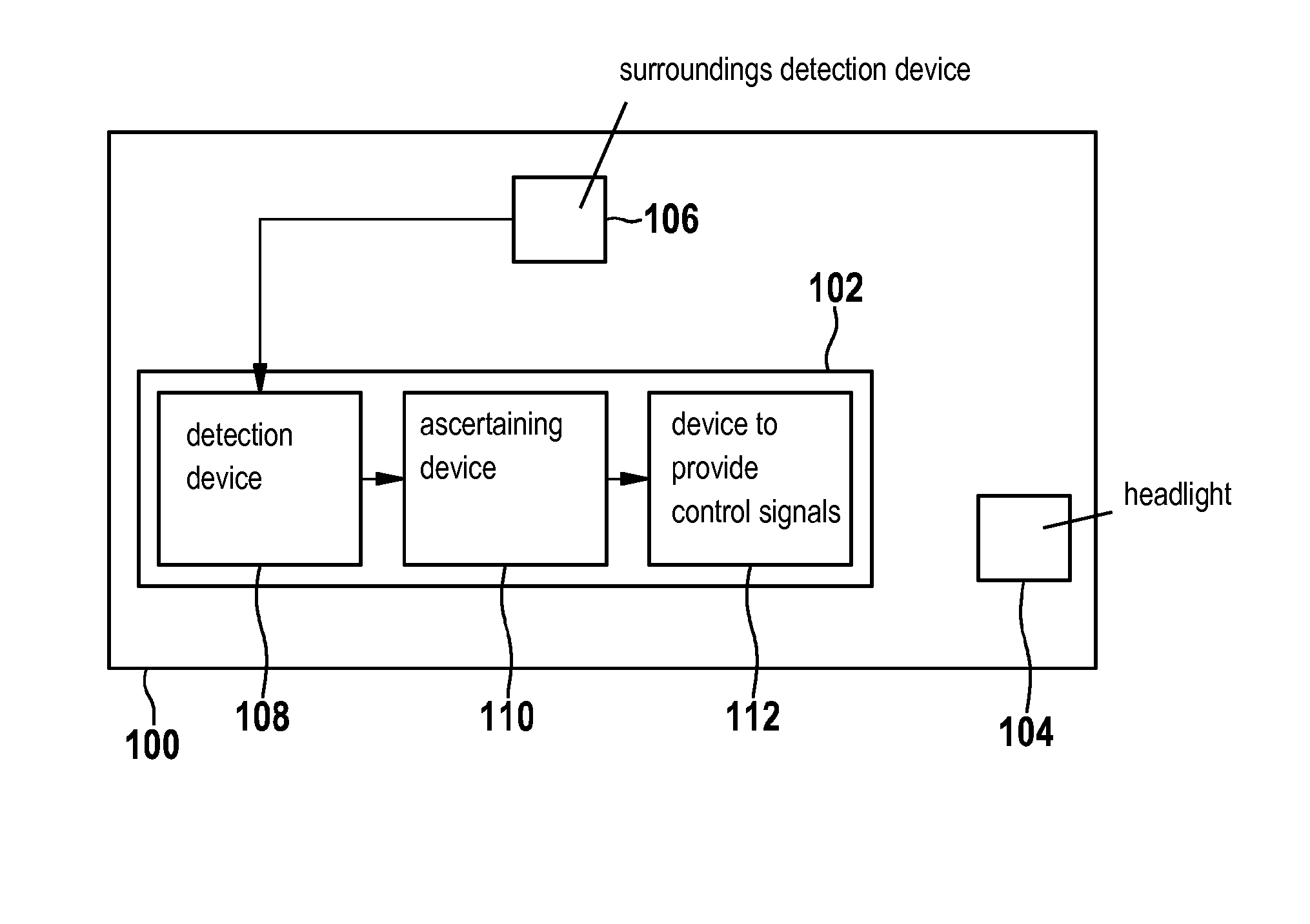 Method and control unit for adapting an upper headlight beam boundary of a light cone