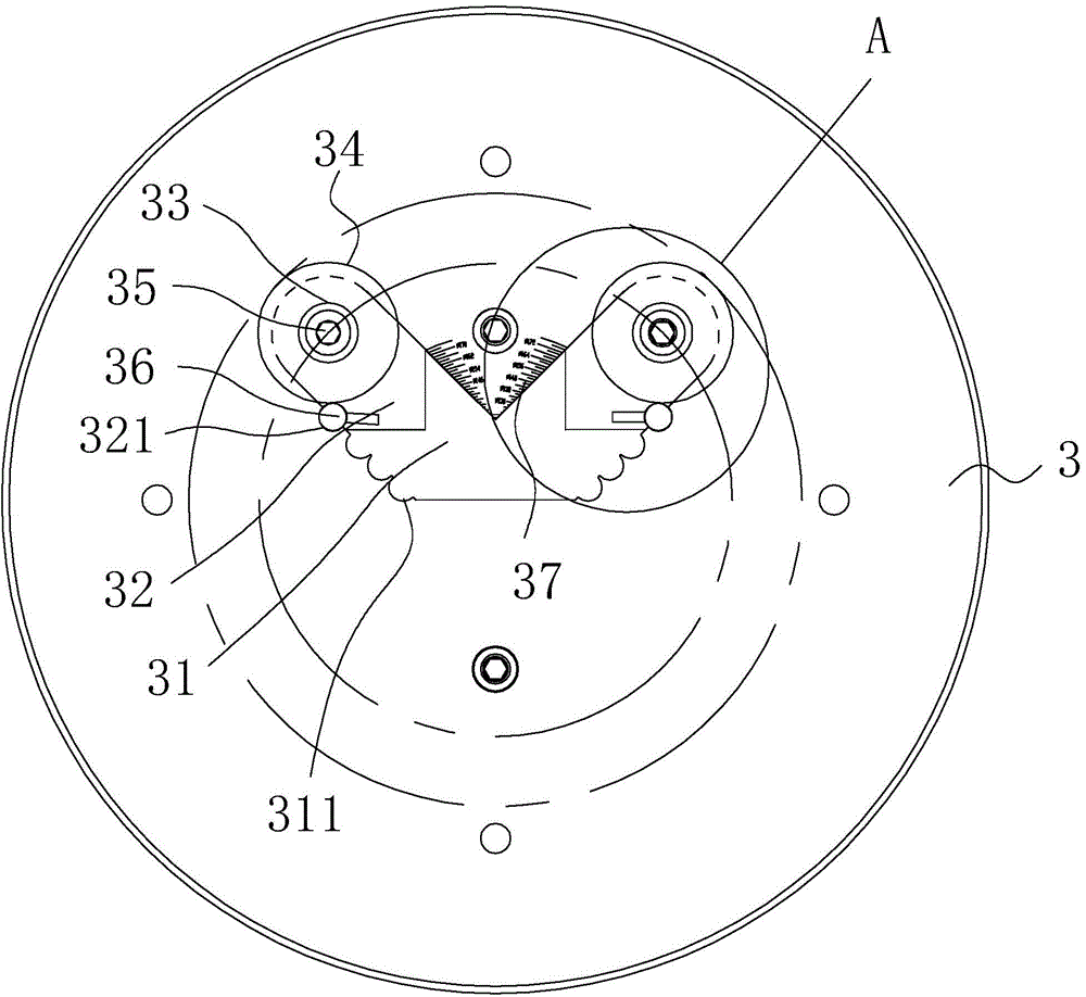 Gauge for measuring bounce flexibility