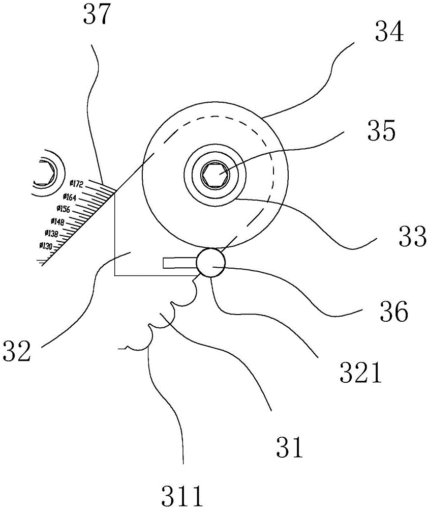 Gauge for measuring bounce flexibility