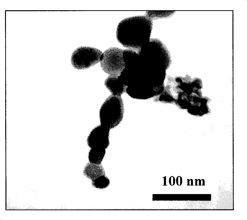 Method for preparing skutterudite base thermoelectric block body material