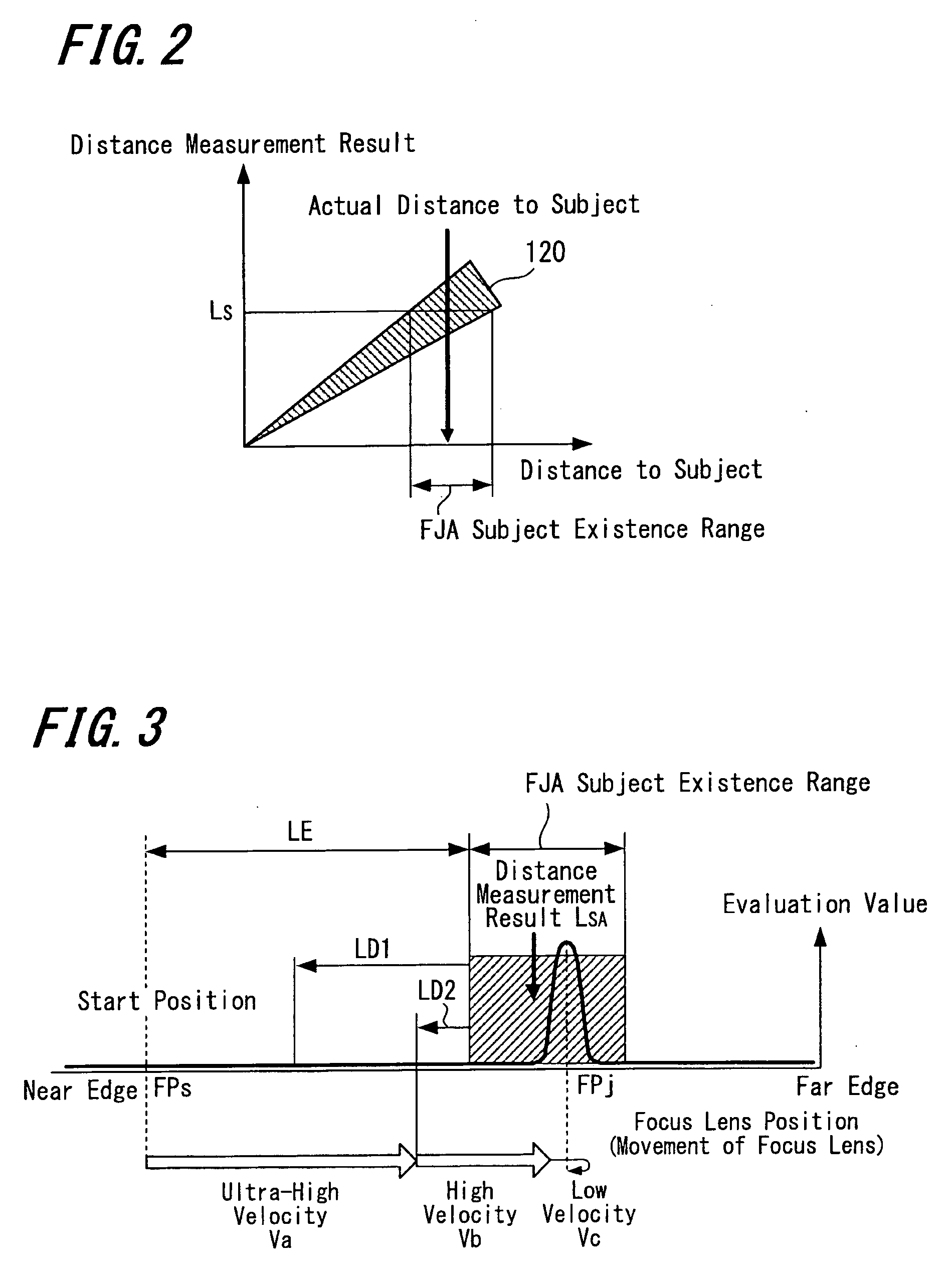 Auto-focus apparatus, image-capture apparatus, and auto-focus method