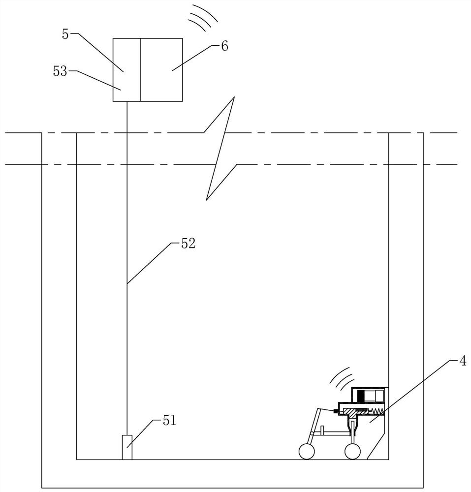 A water level monitoring and water inflow early warning method for elevator wells based on Internet of Things technology