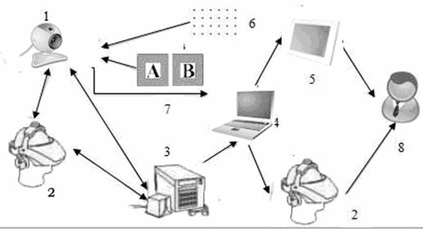 Method and device of mobile augmented reality of underground engineering based on mixed registration