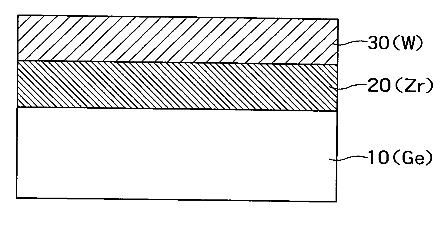 Semiconductor device and manufacturing method thereof