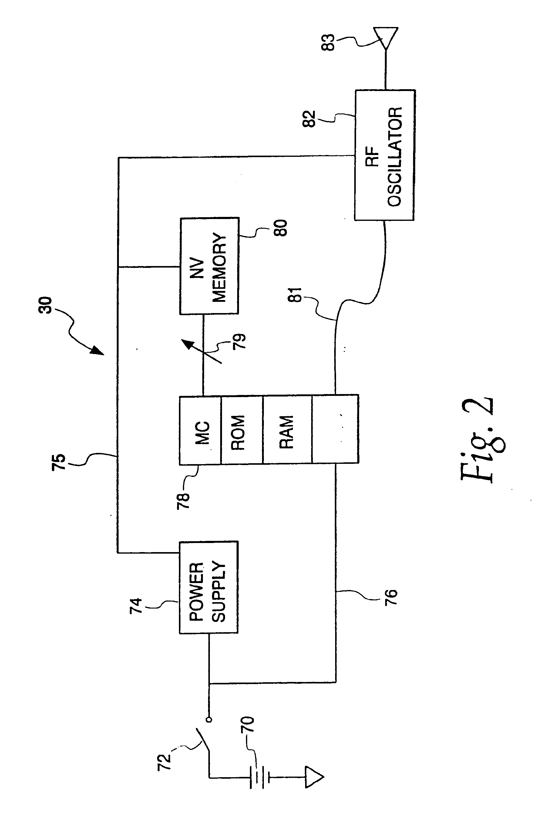 Rolling code security system