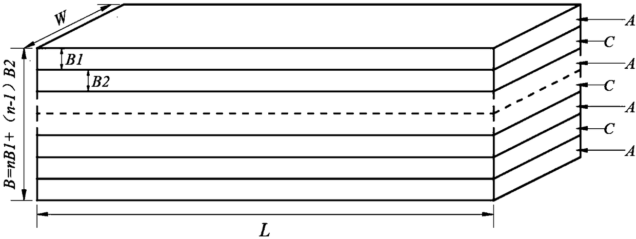 Multi-layer amorphous alloy structure and weaving method thereof for protection equipment