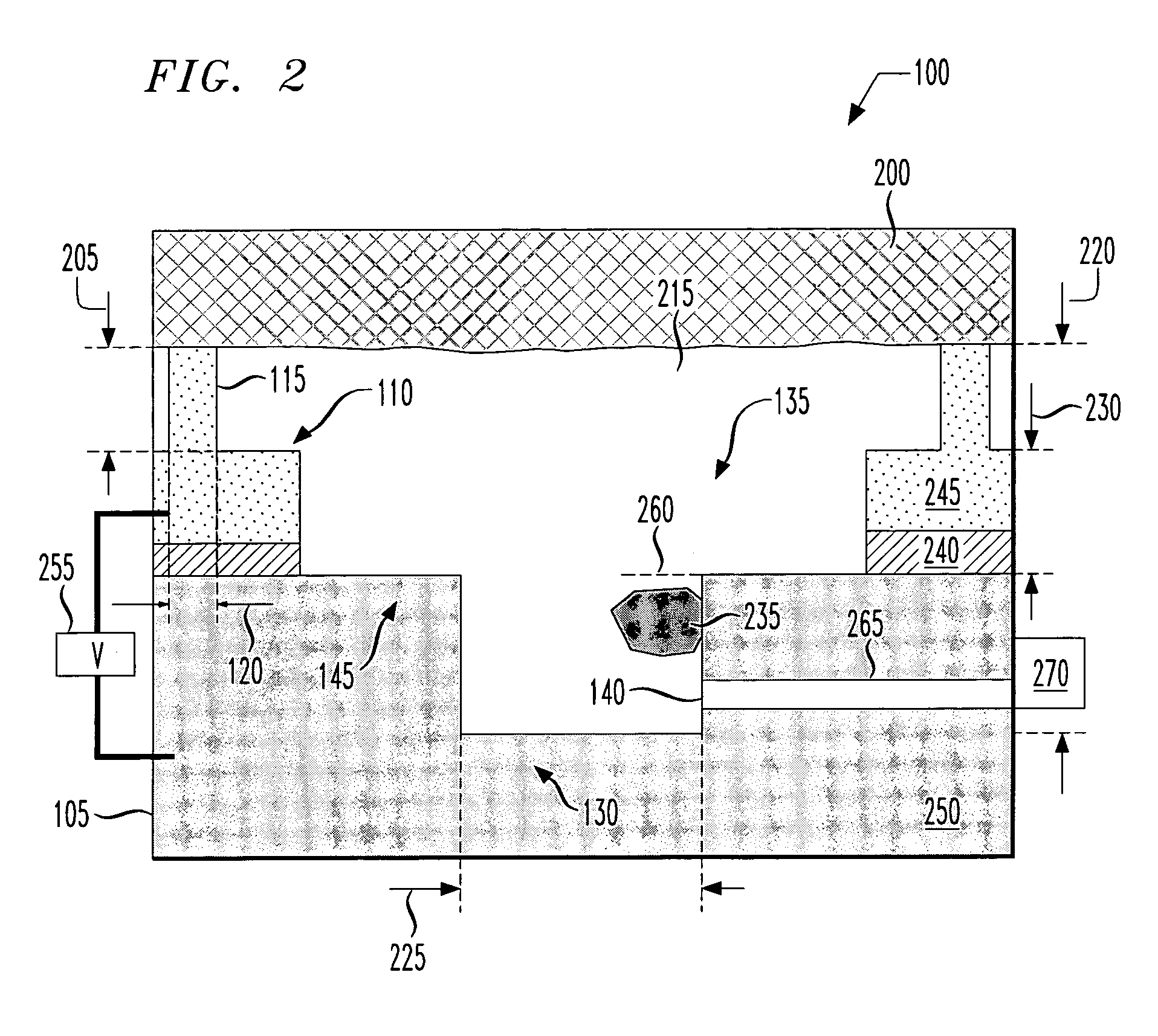 Structured surfaces with controlled flow resistance