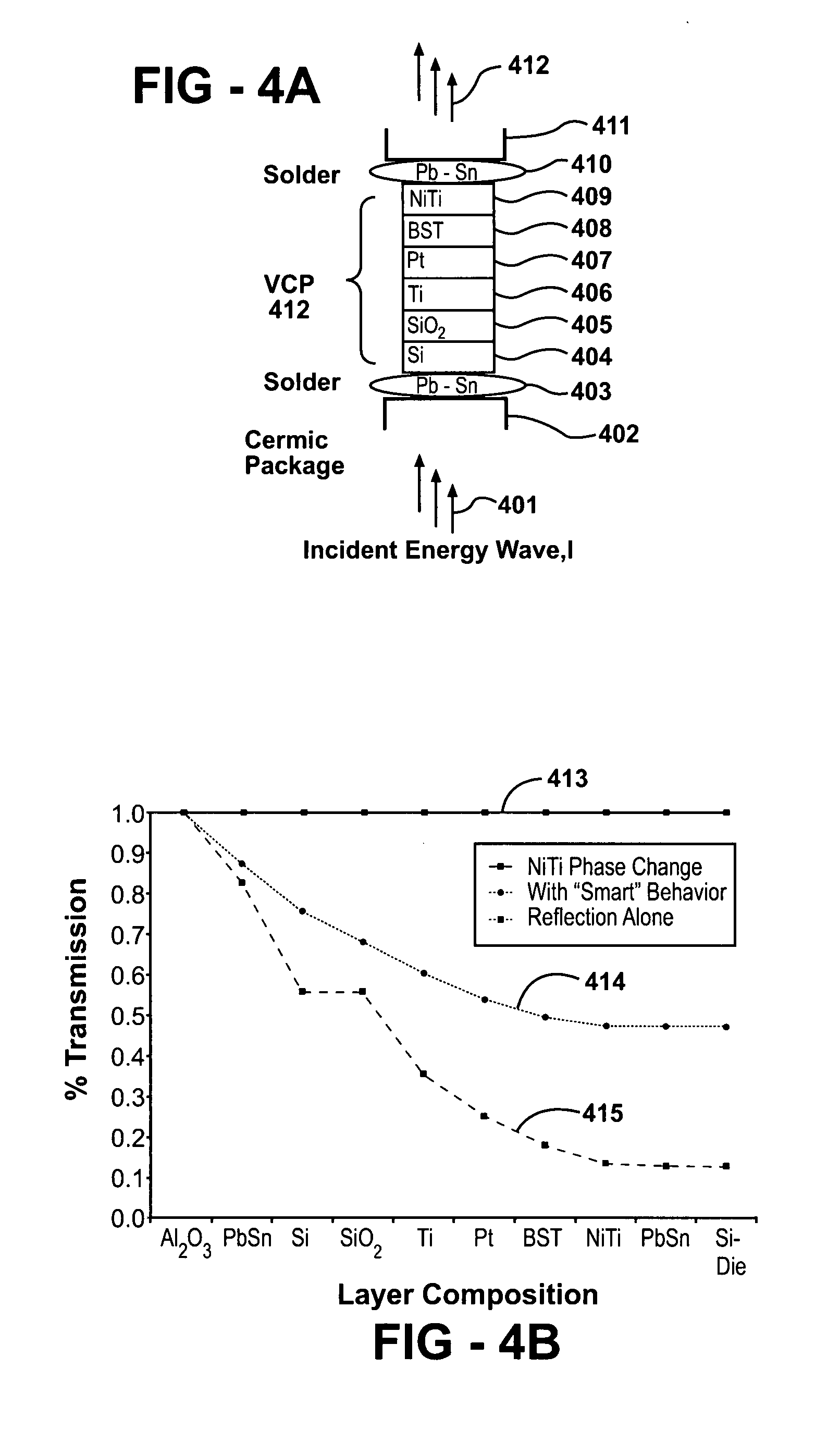 Hybrid thin film heterostructure modular vibration control apparatus and methods for fabrication thereof