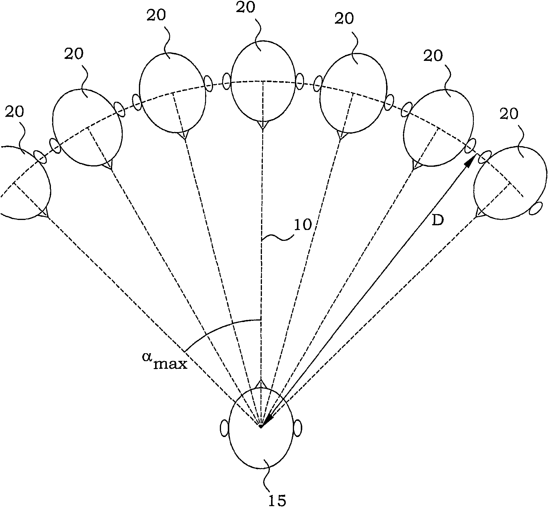 Methods and arrangements for group sound telecommunication