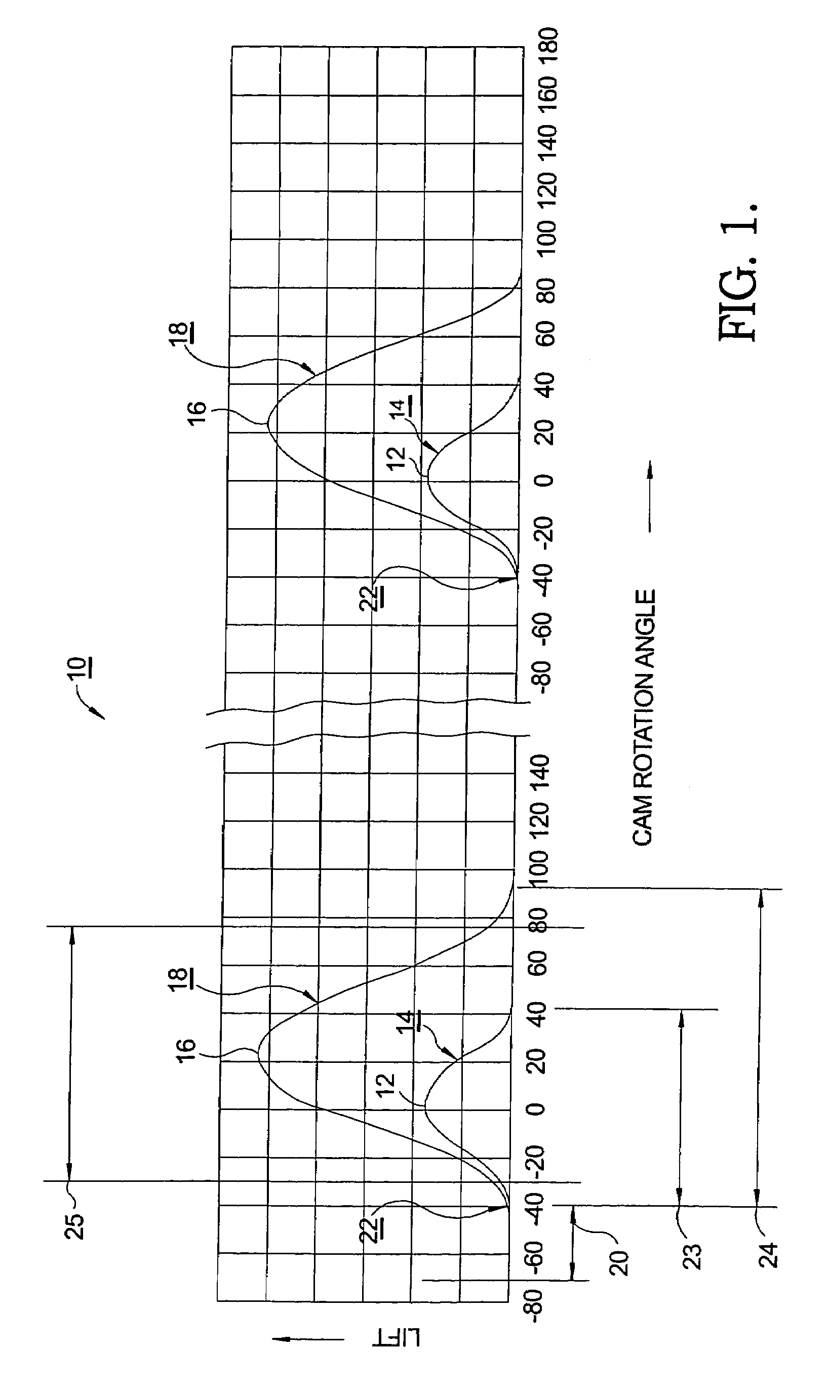 Timing mechanism for a switchable two-step roller finger follower